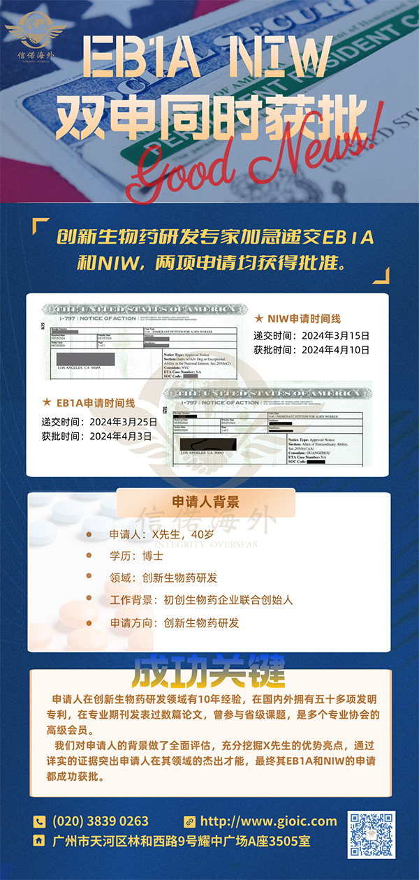恭喜客户x博士双申eb1a和niw同时获批
